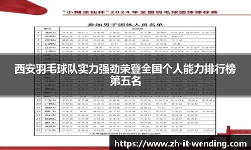 西安羽毛球队实力强劲荣登全国个人能力排行榜第五名