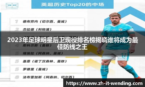 2023年足球明星后卫现役排名榜揭晓谁将成为最佳防线之王